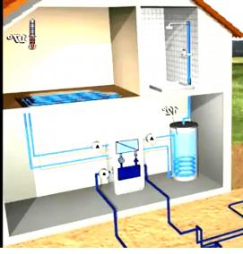 Монтаж геотермального отопления - вариант 3