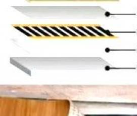 Монтаж инфракрасного теплого пола под линолеум - тип 3