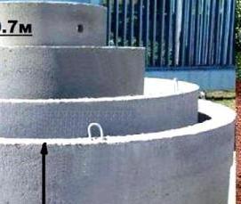 Монтаж канализации из бетонных колец - тип 2