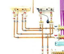 Монтаж парового отопления - модель 3