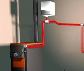 Монтаж радиаторов отопления в частном доме - вариант 2