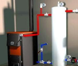 Монтаж системы отопления одноэтажного дома - тип 1