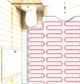 Монтаж теплого пола в ванной под плитку - тип 1