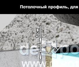 Натяжной потолок без вставки - вариант 2