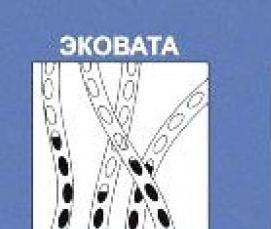 Недорогая минеральная вата - модель 2