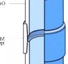 Обсадная труба для колодца - вариант 2
