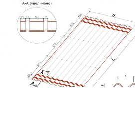 Ондулин квадратами - модель 1