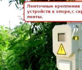 Опора шестигранная железобетонная - модель 4