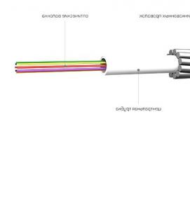 Оптический волоконный кабель - вариант 4
