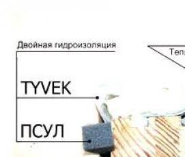 Пароизоляция для окон пвх - модель 1