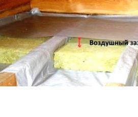 Пароизоляция для пола по лагам - вариант 2