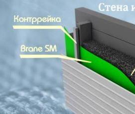Пароизоляция скатной кровли - тип 3