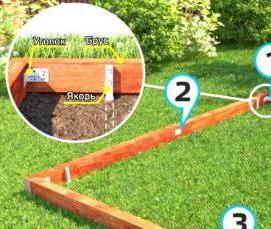 Павловские теплицы - вариант 4