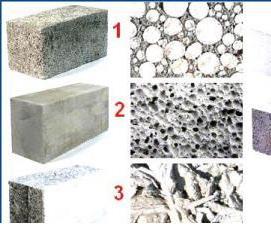 Пеноблок 25х30х60 - модель 3