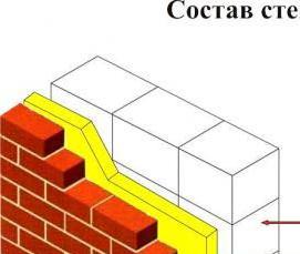 Пеноблок с утеплителем - вариант 3