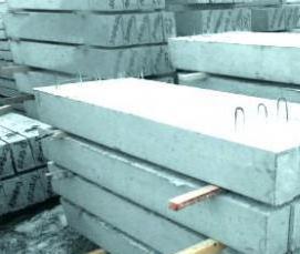 Перемычки железобетонные несущие - тип 1