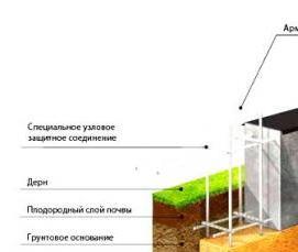 Песчаные сваи - модель 3