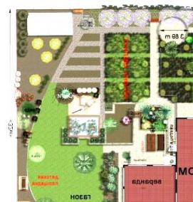 Планировка частного участка - модель 1