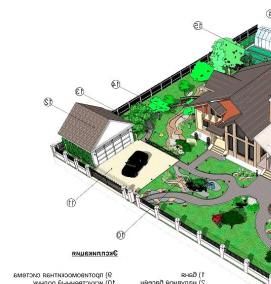 Планировка придомового участка - тип 1