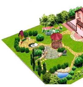 Планировка приусадебного участка - модель 3