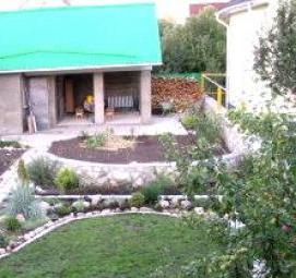 Планировка садового участка 4 сотки - вариант 2