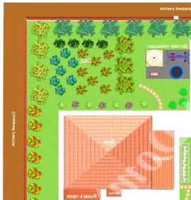 Планировка участка 12 соток - вариант 3