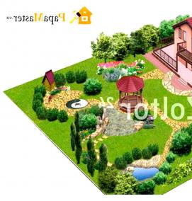 Планировка участка 2 сотки с домом - тип 2