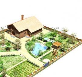 Планировка участка 6 соток с баней - вариант 3