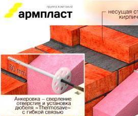 Пластиковый облицовочный кирпич - модель 3