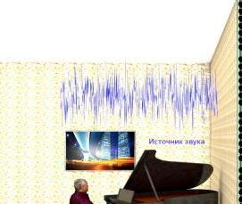 Плита гипсовая пазогребневая полнотелая 667х500х100мм - модель 4