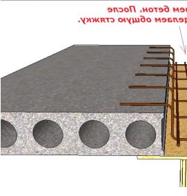 Плита перекрытия 12 см - тип 2