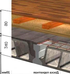 Плита перекрытия 6300х1500х220 - вариант 1
