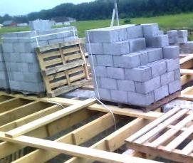 Плоская балка - тип 1