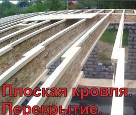 Плоская балка - тип 2