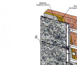 Подсистема керамогранит для фасада - тип 3