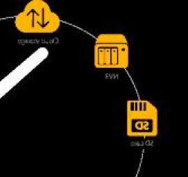 Поворотная солнечная панель - вариант 3