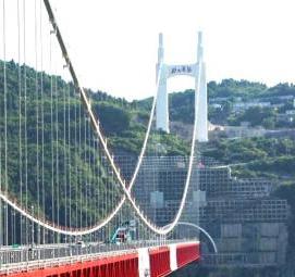 Проектирование автодорожных мостов - тип 1