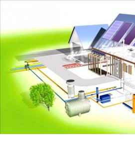 Проектирование коммуникаций - модель 1