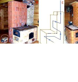 Проектирование печей - модель 3