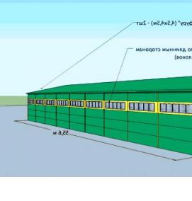 Проектирование складов - модель 4