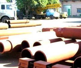 Производство металлоконструкций из оцинкованной стали - вариант 2