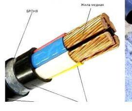Прокладка кабеля по кровле - модель 1