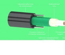 Прокладка самонесущего оптического кабеля - вариант 1