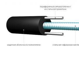 Прокладка волоконно оптического кабеля - вариант 1