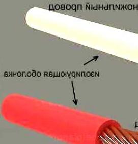 Провод медный одножильный 4 мм2 - модель 1