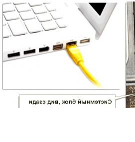 Прямой сетевой кабель - модель 1