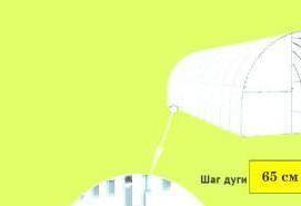Прямостенные теплицы сварные - модель 4