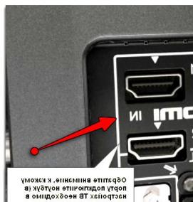 разъем hdmi - тип 4