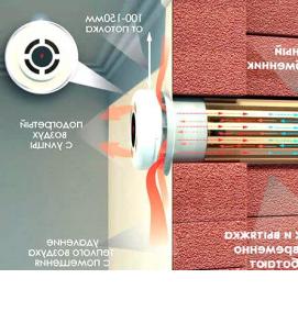 рекуператор воздуха для дома - модель 2