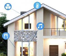 российская система умный дом - вариант 4